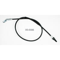 Speedo Cable for Yamaha XJ750R 1981-1983