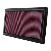 K&N Air Filter for Buell 1125CR 2008-2012 KBU1108