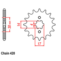 RK Front Sprocket 15T for Honda MSX125 Grom 2016-2020