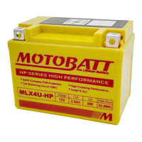 Motobatt Lithium Battery for KTM 450 EXCF 2022-2024