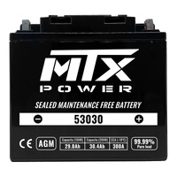 MTX AGM Battery for Moto Guzzi California 1100 2002-2004