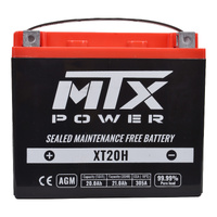 MTX AGM Battery for Honda TRX700FA 2024-2026