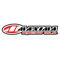 Maxima